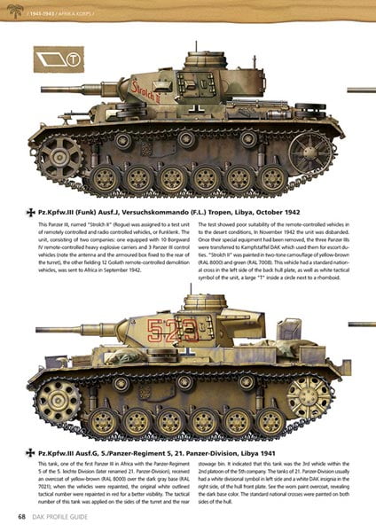 D A K Profile Guide Book From Ak Interactive Panzerwrecks
